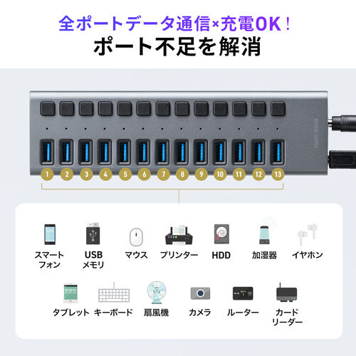 USBハブ 13ポート セルフパワー USB充電器 個別スイッチ付 ケーブル長2.7ｍ USB5Gbps ACアダプタ付 充電 通信