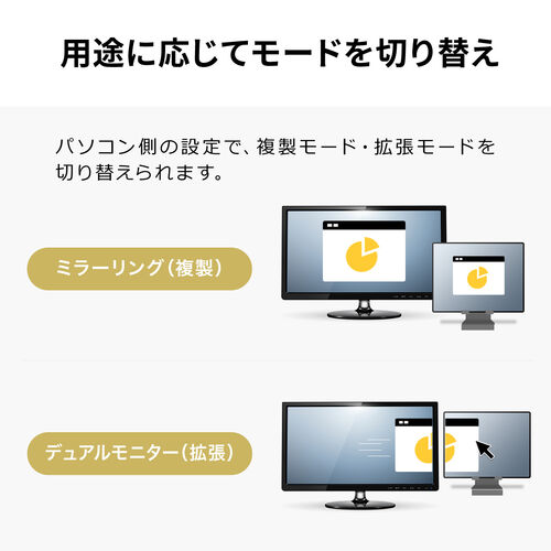 USB Type-Cマルチ変換アダプタ（HDMIポート・SD/microSDカードリーダー・USB3.2 Gen1×2ポート付き・ケーブル長50cm）