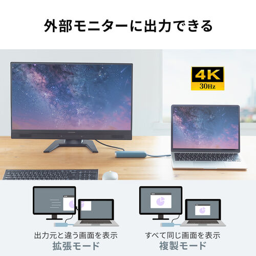 ドッキングステーション（タイプCハブ・HDMI・4K/30Hz・PD100W対応・有線LAN対応・ケーブル一体型・モバイル・持ち運び・ブルー） HUBC18BL
