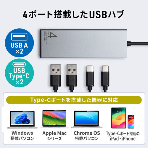 USB TypeC ハブ（4ポート・薄型・軽量・A×2 C×2・ケーブル一体型