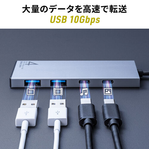 USB TypeC ハブ（4ポート・薄型・軽量・A×2 C×2・ケーブル一体型・USB3.2Gen2対応・10Gbps高速対応・アルミ放熱・Windows・Mac・iPad・Chromebook）
