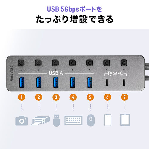 USBハブ 7ポート｜電源付きセルフパワー・個別スイッチ・充電対応