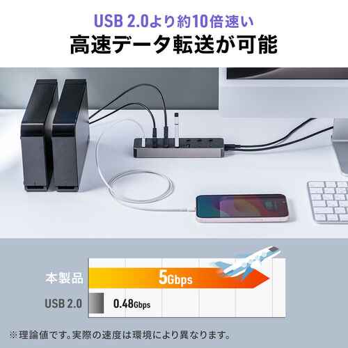 いっぬ　ハブ7個 61azAsY0B2L._UF350,350_QL50_.jpg