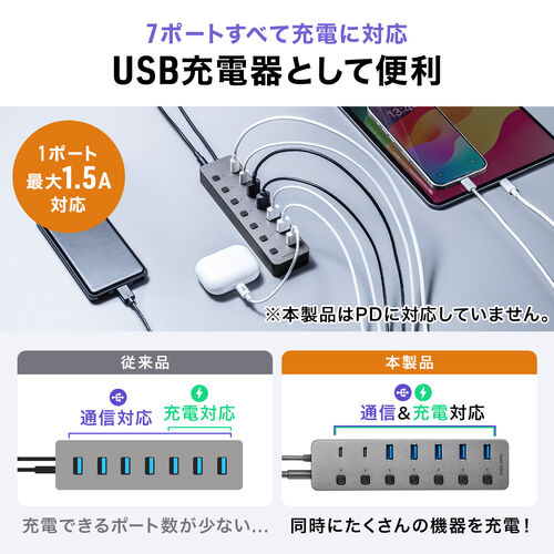 いっぬ　ハブ7個 7ポートUSBハブ | エレコムダイレクトショップ本店はPC周辺機器