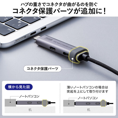 USB Type-Cハブ（Type-Cケーブル・PD対応・PD100W・USB3.2 Gen1・USB5Gbps・持ち運び・ケーブル一体型・1.5m・ブラック）