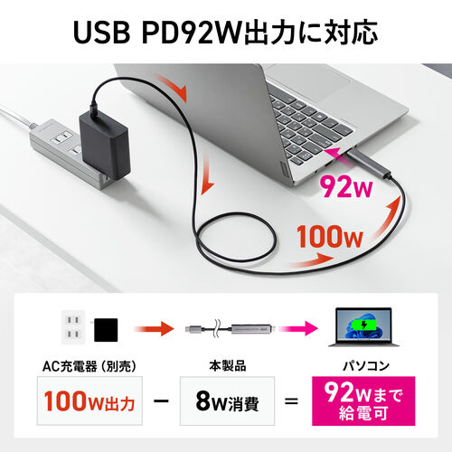 USB Type-Cハブ（Type-Cケーブル・PD対応・PD100W・USB3.2Gen1・USB5Gbps・持ち運び・ケーブル一体型・1m・シルバー）