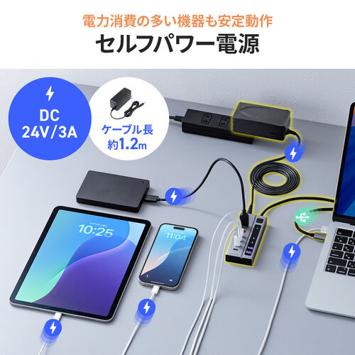 USBハブ（4ポート・PD専用ポート・2ポート・USB充電器・Type-C