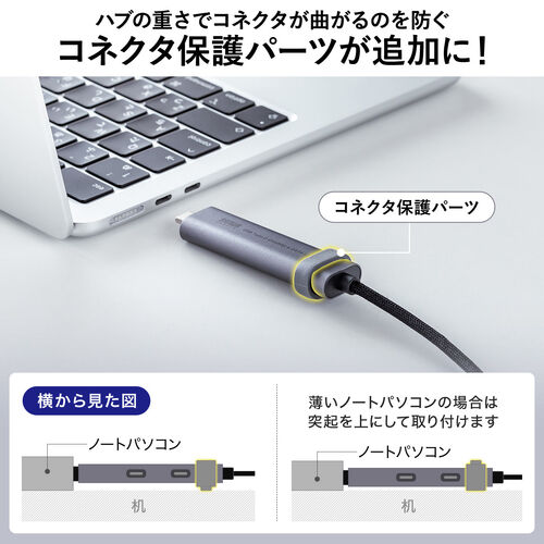 USB Type-Cハブ（Type-Cケーブル・PD対応・PD100W・USB Aポート増設・USB3.2 gen1・USB5gbps・持ち運び・ケーブル一体型・急速充電・1m・シルバー）
