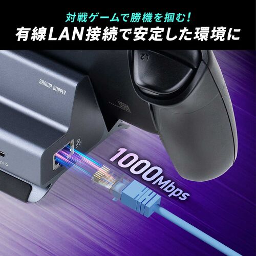 ドッキングステーション（ポータブルゲーミングPC用・タイプCハブ・6in1・SteamDeck・PD100W・4K/60Hz・RJ-45・Switch・ROG Ally） HUBCP19GM