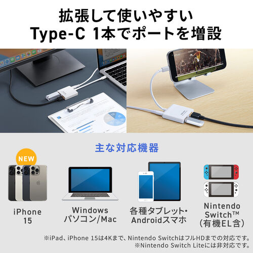USB HDMI 変換（4K・USBハブ・3ポート拡張・Type C接続・PD充電対応・薄型・ホワイト）