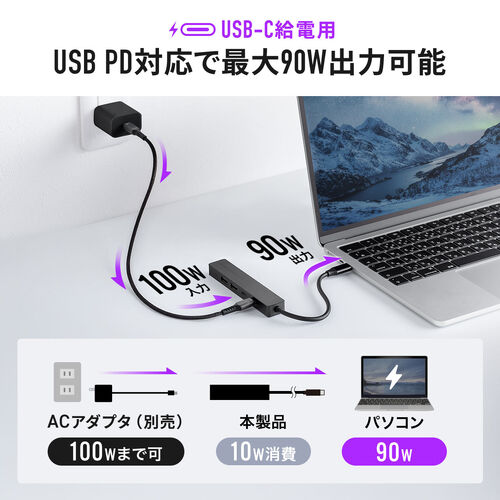 USB-C ハブ（5-in-1・最大PD90W対応・HDMIポート・4K30Hz・軽量・コンパクト・USB-Cポート・5Gbps・USB-Aポート・USB2.0・高速データ通信・ブラック）