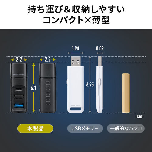 USBハブ（コンパクト・PD90W対応・小型・USB Type-C接続・PC充電・USB3.0・USB2.0・USB-Cポート・USB Aポート・3ポート・コンボハブ・黒色・軽量）