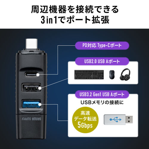 USBハブ（コンパクト・PD90W対応・小型・USB Type-C接続・PC充電・USB3.0・USB2.0・USB-Cポート・USB Aポート・3ポート・コンボハブ・黒色・軽量）