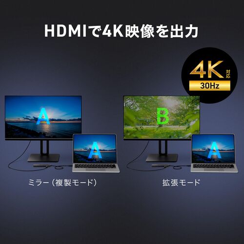 USB-C ハブ（5-in-1・PD100W・4K/30Hz・HDMIポート・軽量・コンパクト・USB-Cポート・USB-Aポート・5Gbps・高速データ転送）