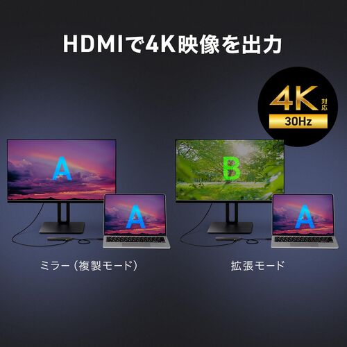USB-C ハブ（7-in-1・PD100W・4K30Hz・HDMIポート・軽量・コンパクト・USB-Cポート・USB-Aポート・5Gbps・高速データ転送・SDカード・ドッキングステーション）