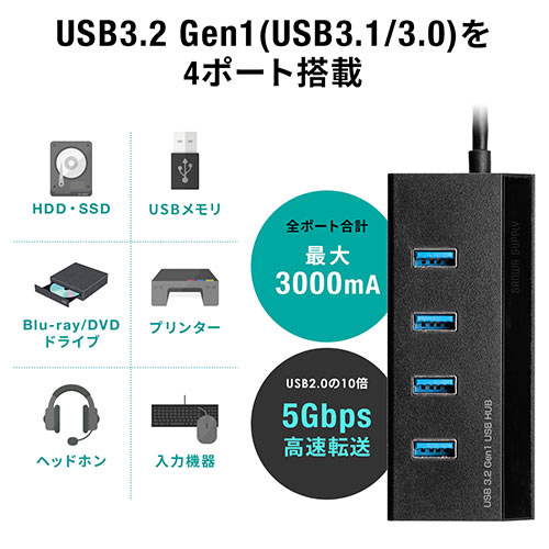 充電ポート付きUSBハブ 4ポートType-C変換アダプタ付き セルフパワー
