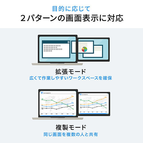 モバイルモニター（取り付けタイプ・ポータブルディスプレイ・12.5インチ・フルHD・テレワーク・Mobile Pixels DUEX Pro・ノートPC一体型）