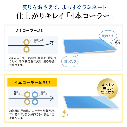 ラミネーター｜A3/A4対応・高速起動・4本ローラー・家庭用/業務用