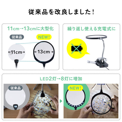 スタンドルーペ（拡大鏡・13cmレンズ・フレキシブルアーム・LEDライト・天板固定用クリップ付・改良版）