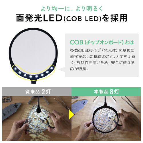 スタンドルーペ（拡大鏡・13cmレンズ・フレキシブルアーム・LEDライト・天板固定用クリップ付・改良版）