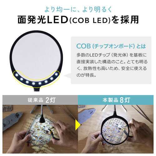 スタンドルーペ（アーム付タイプ・拡大鏡・13cmレンズ・フレキシブルアーム・LEDライト・天板固定用クリップ付・改良版）