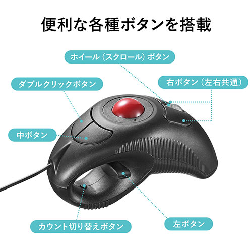 ごろ寝マウス（トラックボールマウス・DPI切替・左利き右利き両対応・ロケーションフリー）