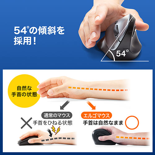 静音ワイヤレスマウス(無線・2.4G・ブルーLED・5ボタン・DPI切替・エルゴノミクス・人間工学・電池式・レッド)