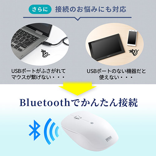 ワイヤレスマウス（Bluetooth・薄型・携帯・モバイル・Android・ブルーLED・白）