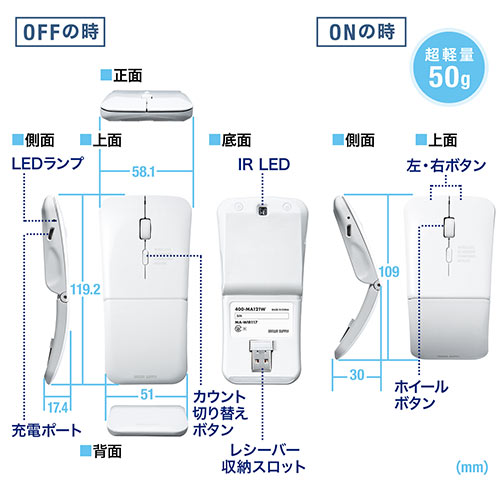 ワイヤレスマウス(無線・2.4G・IRセンサー・3ボタン・DPI切替・左右対称・折りたたみ・充電式・超薄型・ホワイト)