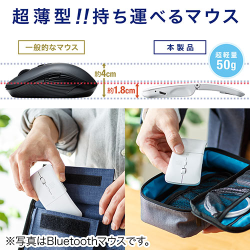 ワイヤレスマウス(無線・2.4G・IRセンサー・3ボタン・DPI切替・左右対称・折りたたみ・充電式・超薄型・ホワイト)