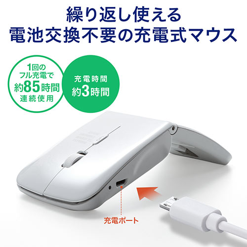 ワイヤレスマウス(無線・2.4G・IRセンサー・3ボタン・DPI切替・左右対称・折りたたみ・充電式・超薄型・ホワイト)