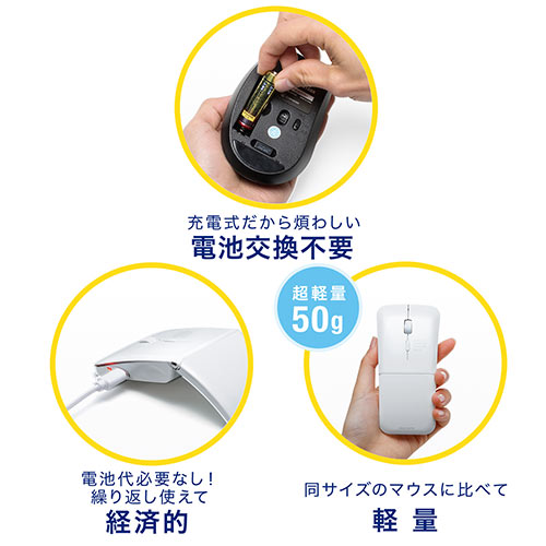 ワイヤレスマウス(無線・2.4G・IRセンサー・3ボタン・DPI切替・左右対称・折りたたみ・充電式・超薄型・ホワイト)