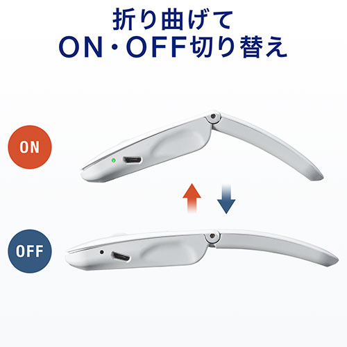 ワイヤレスマウス(無線・2.4G・IRセンサー・3ボタン・DPI切替・左右対称・折りたたみ・充電式・超薄型・ホワイト)