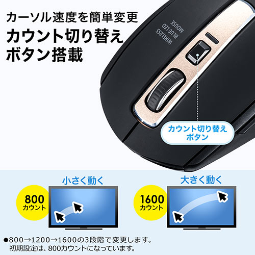 静音ワイヤレスマウス(無線・2.4G・ブルーLED・5ボタン・DPI切替・ラバー塗装・電池式・中型・ブラック)