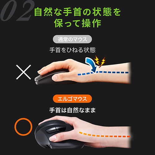 【アウトレット･訳あり・セール】静音ワイヤレスマウス(無線・2.4G・ブルーLED・5ボタン・DPI切替・エルゴノミクス・人間工学・充電式・中型・ブラック)