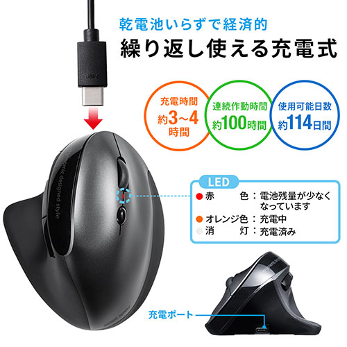【アウトレット･訳あり・セール】静音ワイヤレスマウス(無線・2.4G・ブルーLED・5ボタン・DPI切替・エルゴノミクス・人間工学・充電式・中型・ブラック)