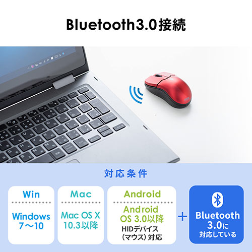 ワイヤレスマウス(Bluetooth・おすすめ・おしゃれ・人気・3ボタン・静音・電池式・超小型・持ち運び・エルゴノミクス・iPadOS対応・iOS14対応・レッド) MA129R