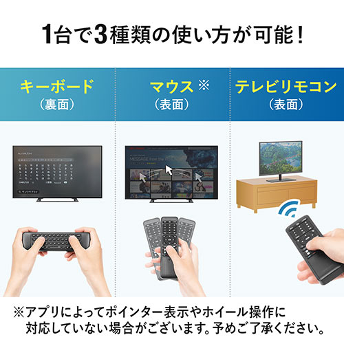 多機能マイクロUSBケーブル FireStick接続ケーブル OTGケーブル EZ4-MA134BK USBホスト変換アダプタケーブル