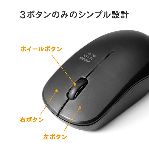 ワイヤレスマウス(無線・2.4G・ブルーLED・3ボタン・左右対称・電池式・中型・レッド)