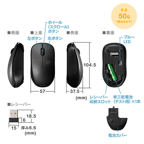 ワイヤレスマウス(無線・2.4G・ブルーLED・3ボタン・左右対称・電池式・中型・レッド)