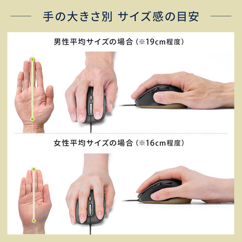 有線マウス（USB A・小型・5ボタン・戻る進む・アルミホイール・静音・ALUmini・ブラック）