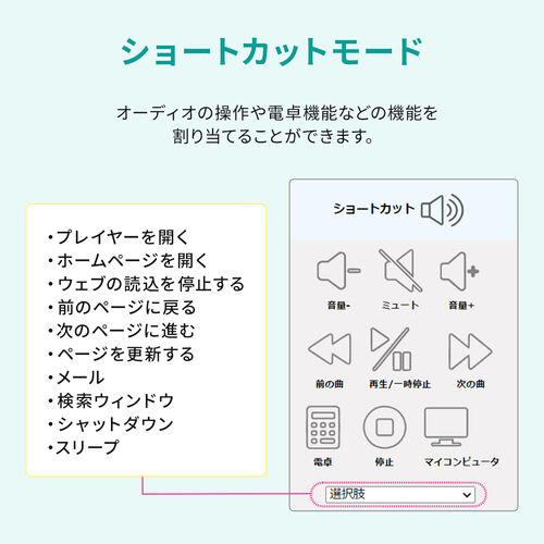 フットスイッチ（USB・有線・フットペダル・スイッチ・カスタム可能・マクロ・プログラマブル・足踏み・マウス操作対応・ショートカット割り当て・割付・メカニカルスイッチ） MA179