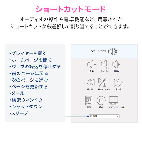 プログラマブルボタン（1ボタン/8機能・割り当て・有線 ＆ Bluetooth接続・左手デバイス・ページターナー・楽譜・ページ送り・USB充電器・電子書籍・コントローラー・ブラック）