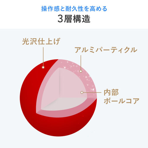 トラックボール（交換用・ボール・34mm・シルバー・光沢仕上げ・他社マウス対応・汎用・玉・修理・高精度・銀色）