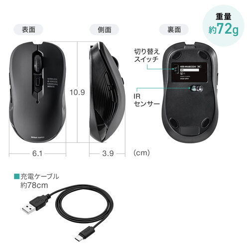 Bluetoothマウス（USB-C充電式・戻る/進む・5ボタン・ワイヤレス・静音・無線・ラバーコーティング・レッド）