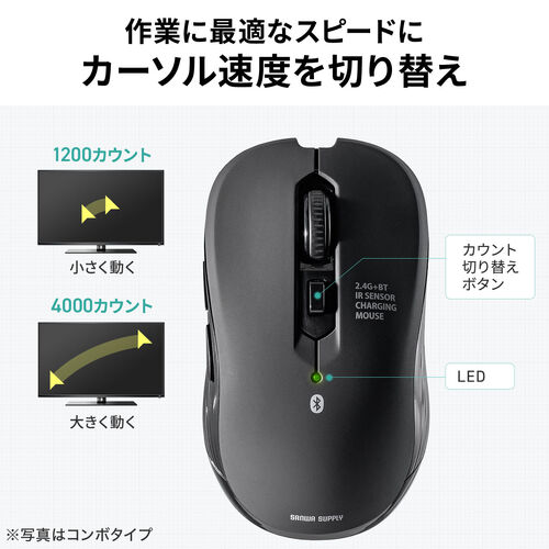 Bluetoothマウス（USB-C充電式・戻る/進む・5ボタン・ワイヤレス・静音・無線・ラバーコーティング・レッド）