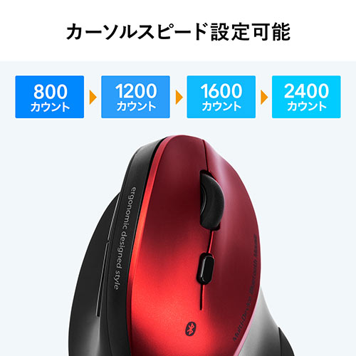 ワイヤレスマウス（Bluetooth・おすすめ・おしゃれ・人気・静音・エルゴマウス・マルチペアリング・電池式・レッド） MABT102R