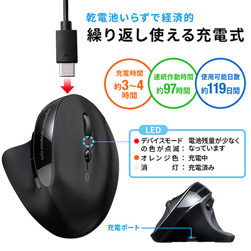 【アウトレット・中古・セール】ワイヤレスマウス（Bluetooth・おすすめ・おしゃれ・人気・エルゴノミクス・充電式・静音・ブラック） MABT127