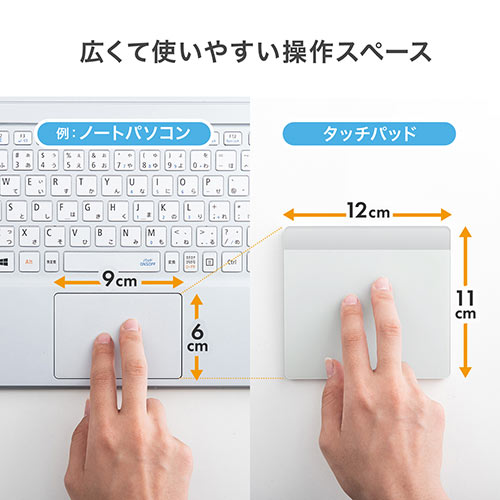 タッチパッド トラックパッド タッチマウス Bluetooth ワイヤレス（薄型 ジェスチャー機能 マルチペアリング 400カウント）