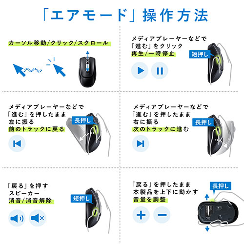 マウス（Bluetooth・エアマウス・空中マウス・ジャイロセンサー・小型マウス・プレゼンマウス・カウント切り替え・iPad・iPhone・ブラック）